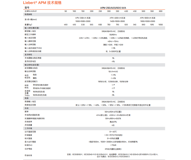 UPS電源維修廠家哪家好